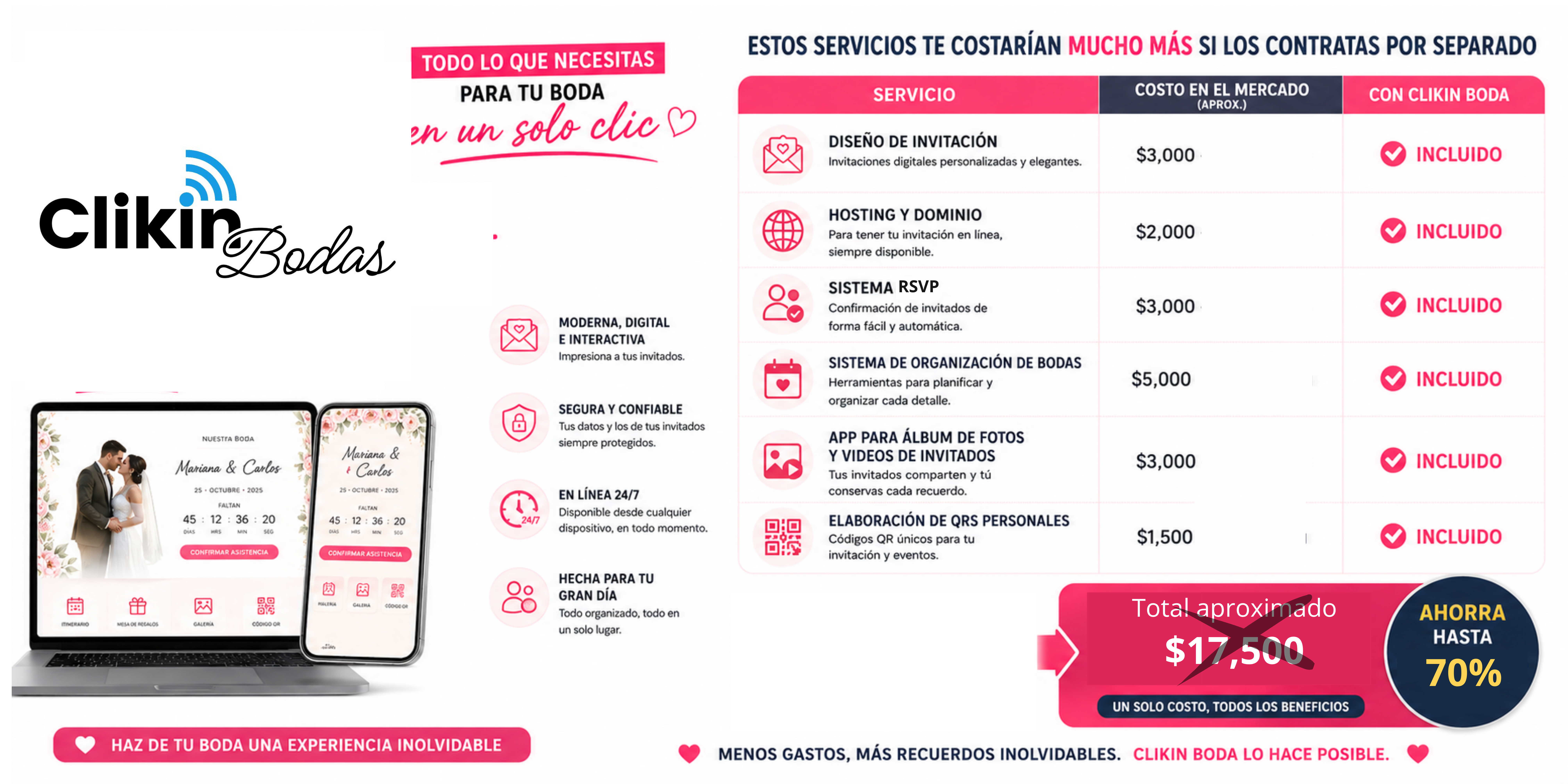 Clikin Bodas - Todo lo que necesitas para tu boda en un solo clic